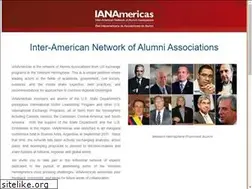 Sites similar to ianamericas.org
