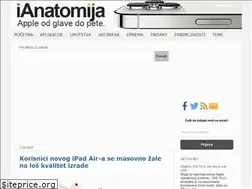 Sites similar to ianatomija.info