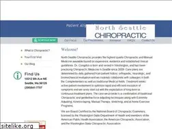 Sites similar to iancongdon.com