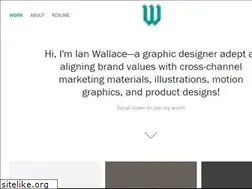 Sites similar to iancwallace.com
