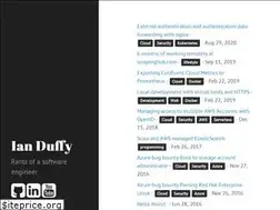Sites similar to ianduffy.ie