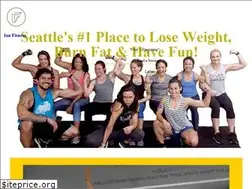 Sites similar to ianfitness.com