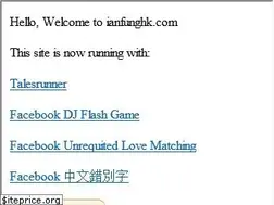 Sites similar to ianfunghk.com