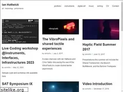 Sites similar to ianhattwick.com