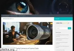 Sites similar to iankingimaging.com