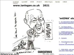 Sites similar to ianlogan.co.uk