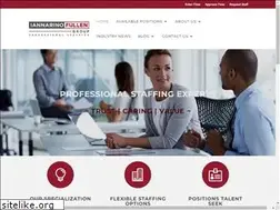 Sites similar to iannarinofullen.com