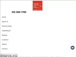 Sites similar to iannfriedman.com