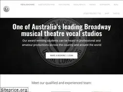 Sites similar to iannisbet.com