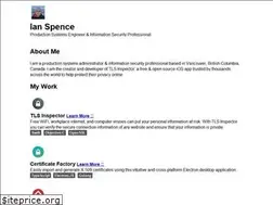 Sites similar to ianspence.com