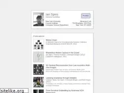 Sites similar to ianspiro.com