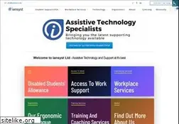 Sites similar to iansyst.co.uk