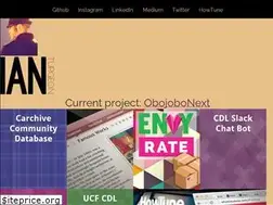 Sites similar to ianturgeon.com