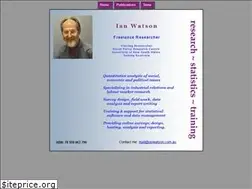 Sites similar to ianwatson.com.au