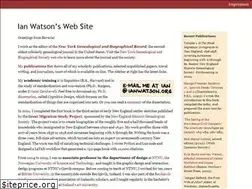 Sites similar to ianwatson.org