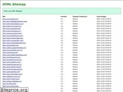 Sites similar to ianyled.com