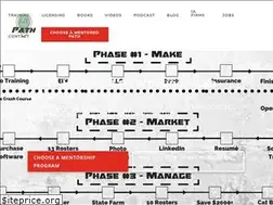 Sites similar to iapath.com