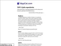 Sites similar to iappcat.com