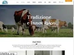 Sites similar to iaquilat.it