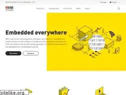Sites similar to iar.com
