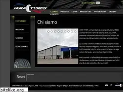 Sites similar to iaratyres.it