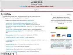 Sites similar to iarussi.com