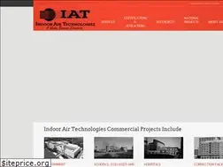 Sites similar to iatcorpusa.com