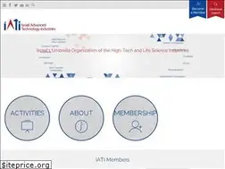 Sites similar to iati.co.il