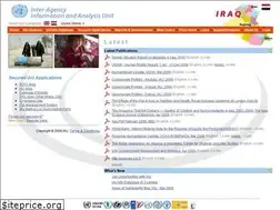 Sites similar to iauiraq.org