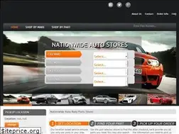Sites similar to iautobodyparts.com