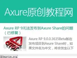 Sites similar to iaxure.com
