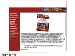 Sites similar to ib-sm.org