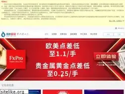 Sites similar to ib.cash