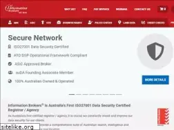 Sites similar to ib.com.au