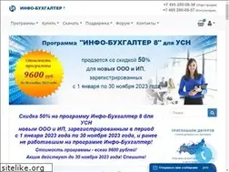 Sites similar to ib.ru