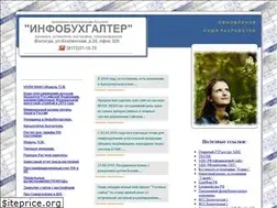 Sites similar to ib35.ru
