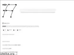 Sites similar to iba-app.com