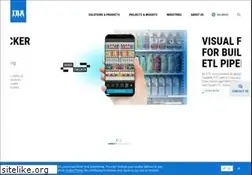 Sites similar to ibagroupit.com