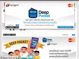 Sites similar to ibaht.com
