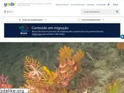 Sites similar to ibama.gov.br
