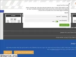 Sites similar to ibasketball.co.il