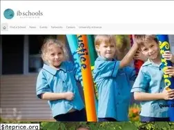 Sites similar to ibaustralasia.org