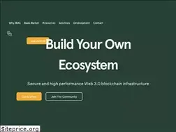 Sites similar to ibax.io
