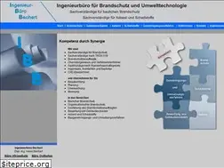 Sites similar to ibb-online.net