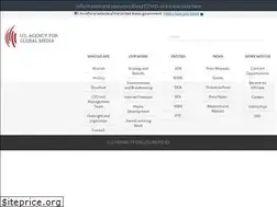 Sites similar to ibb.gov