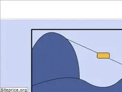Sites similar to ibc.gov.br