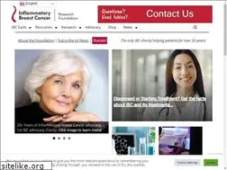 Sites similar to ibcresearch.org