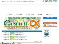Sites similar to ibcsoft.ne.jp