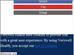 Sites similar to ibdcrohns.about.com