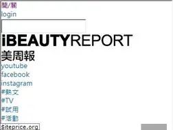 Sites similar to ibeautyreport.com